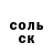 ТГК гашишное масло Dandik v